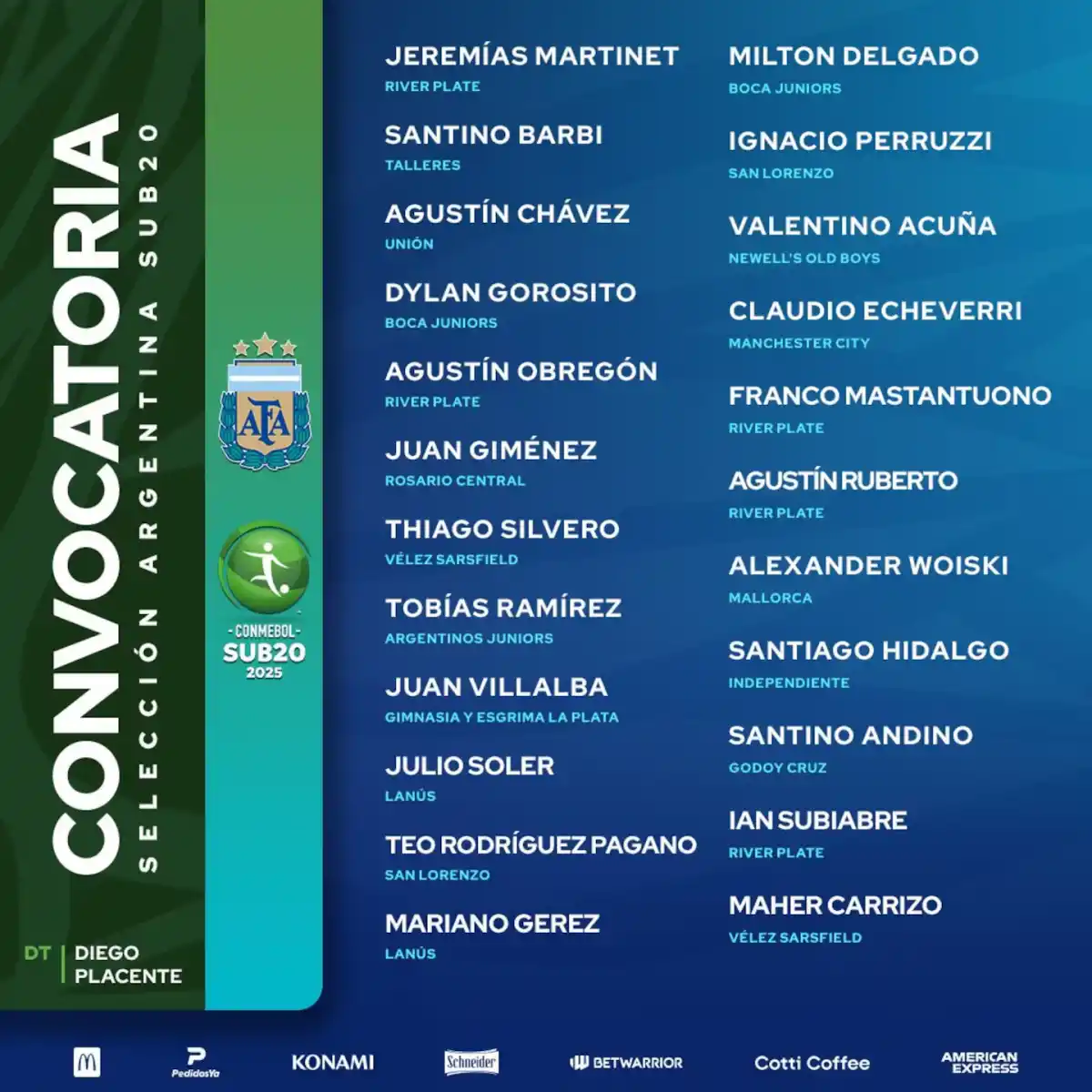 Con varias figuras de la Liga Profesional, Diego Placente dio a conocer los convocados de la Selección para el Sudamericano Sub-20