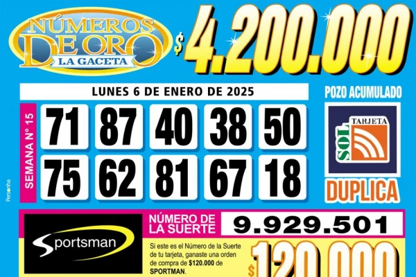 Los Números de Oro de LA GACETA del 6 de enero de 2025