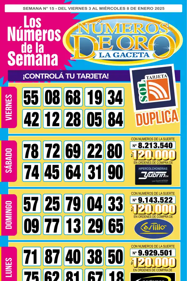 Esta es la grilla completa de los Números de Oro de LA GACETA del 8 de enero de 2025