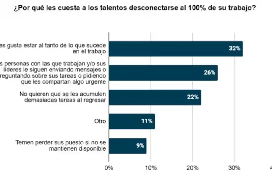 IMAGEN 2./JOBINT