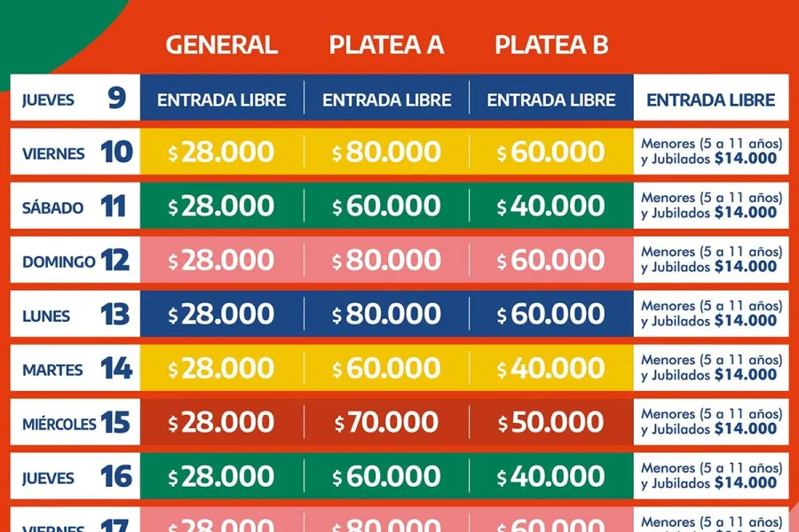 Precios de las entradas por día para Jesús María 2025.