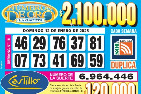 Los Números de Oro de LA GACETA