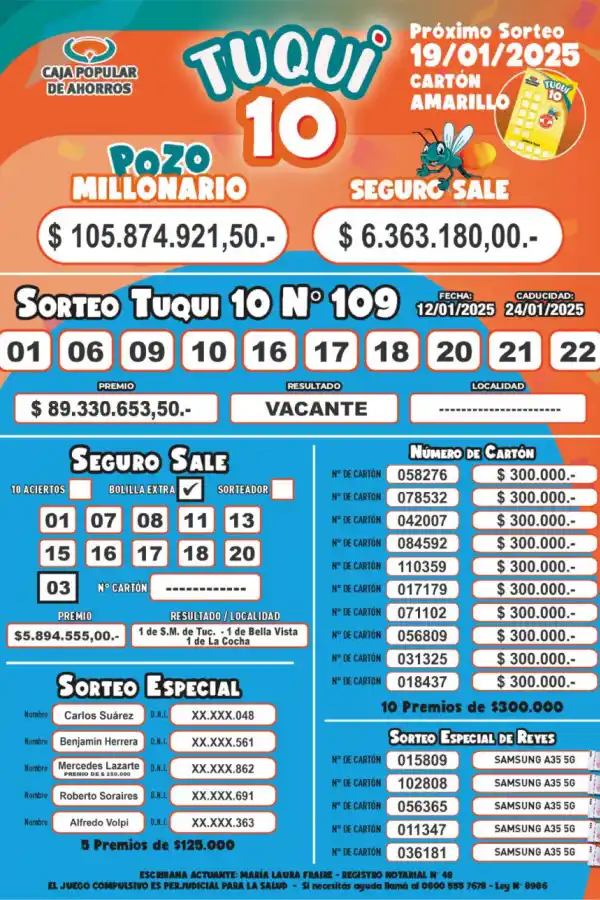 Tuqui 10: los resultados del sorteo del 12 de enero