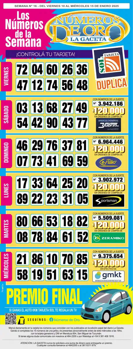 Esta es la grilla completa de los Números de Oro de LA GACETA del 15 de enero de 2025