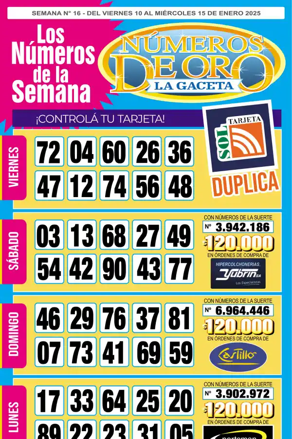 Esta es la grilla completa de los Números de Oro de LA GACETA del 15 de enero de 2025