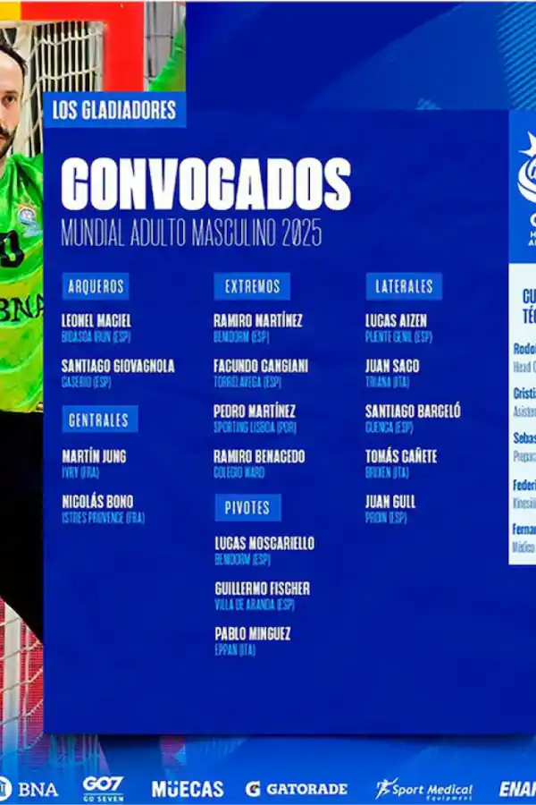 La lista de convocados para competir en el mundial de Handball.