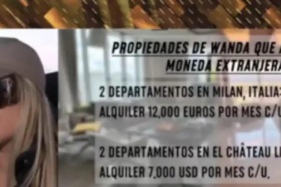 LAM mostró las cifras de los alquileres de Nara en Milán y en el Chateau Libertador.