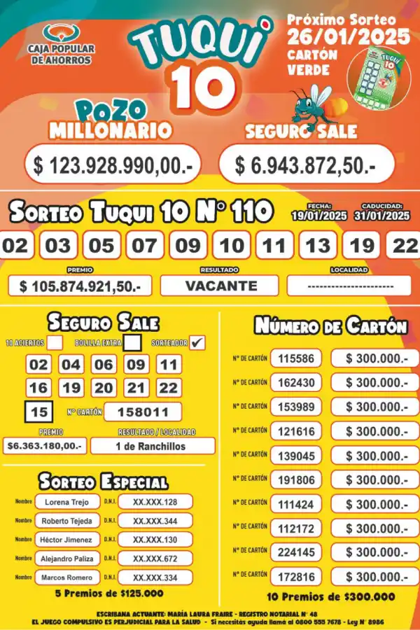 Tuqui 10: estos son los resultados del sorteo del domingo 19 de enero