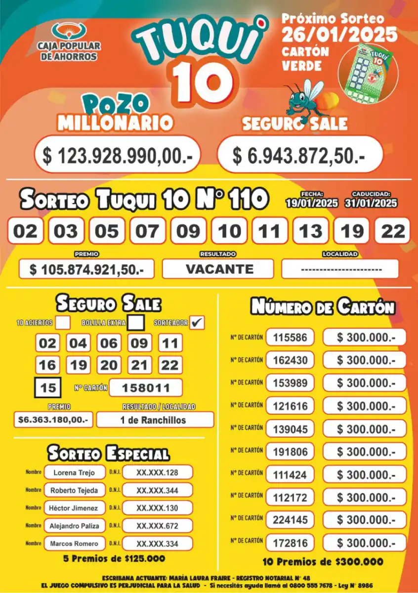 Tuqui 10: estos son los resultados del sorteo del domingo 19 de enero