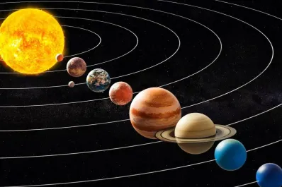 ¿Qué es una alineación planetaria y cada cuánto tiempo se da este fenómeno?