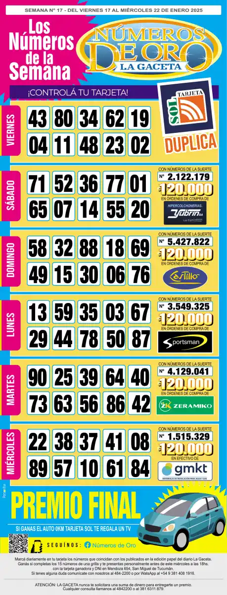 Esta es la grilla completa de los Números de Oro de LA GACETA del 22 de enero de 2025