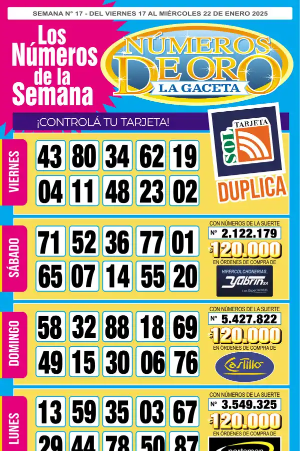 Esta es la grilla completa de los Números de Oro de LA GACETA del 22 de enero de 2025