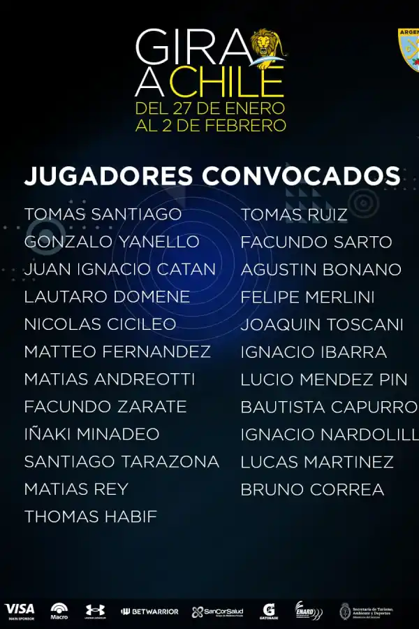 La lista completa de convocados