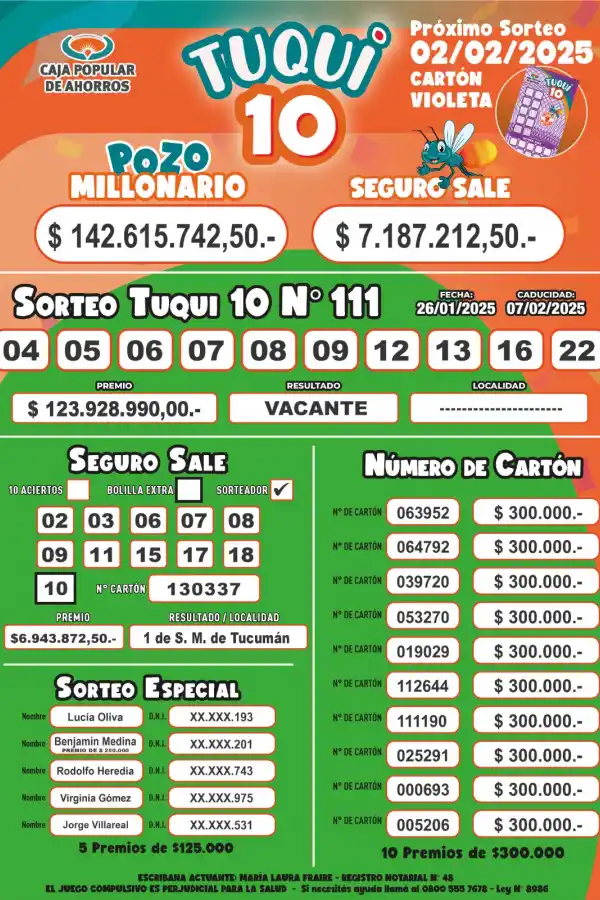 Tuqui 10: se conocieron los resultados del sorteo de la Caja Popular de Ahorros de Tucumán Caja Popular de Ahorros de Tucumán.