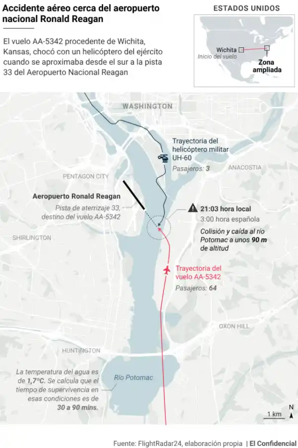 ¿Qué pasó en el Aeropuerto de Washington?: la posible causa del accidente aéreo