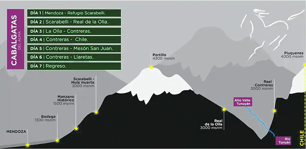 ORGULLOSO. Lucas flameó la bandera argentina al llegar.