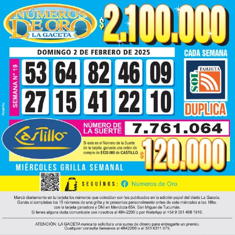 Los Números de Oro de LA GACETA