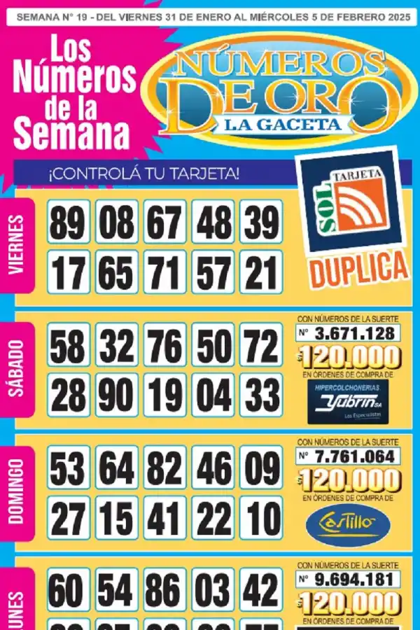 Esta es la grilla completa de los Números de Oro de LA GACETA