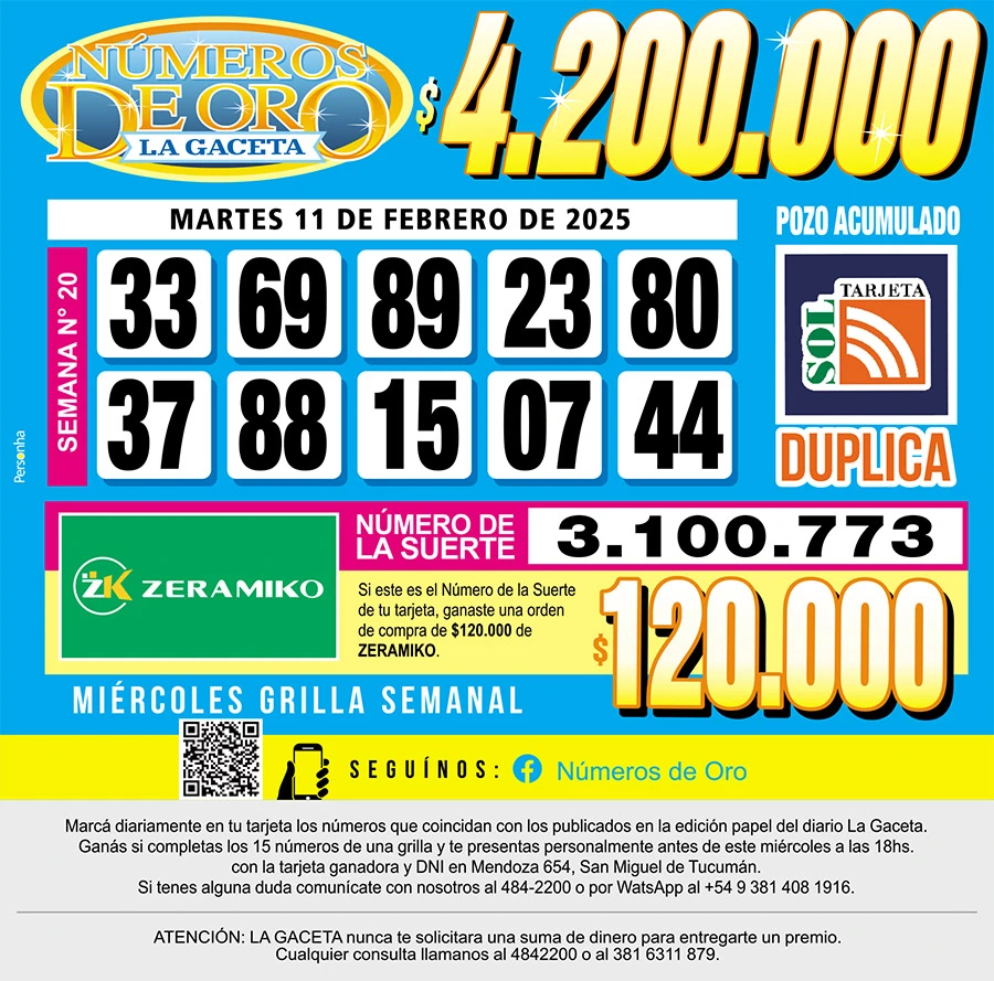 Los Números de Oro de LA GACETA del 11 de febrero de 2025