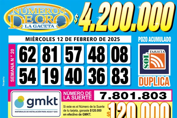 Los Números de Oro de LA GACETA del 12 de febrero de 2025