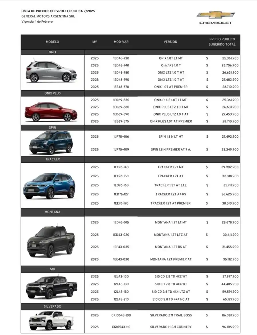 Así quedaron los precios de los autos de alta gama tras la eliminación de impuestos
