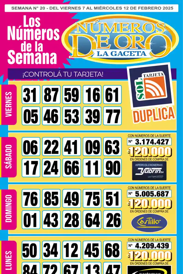 Esta es la grilla completa de los Números de Oro de LA GACETA del 12 de febrero de 2025