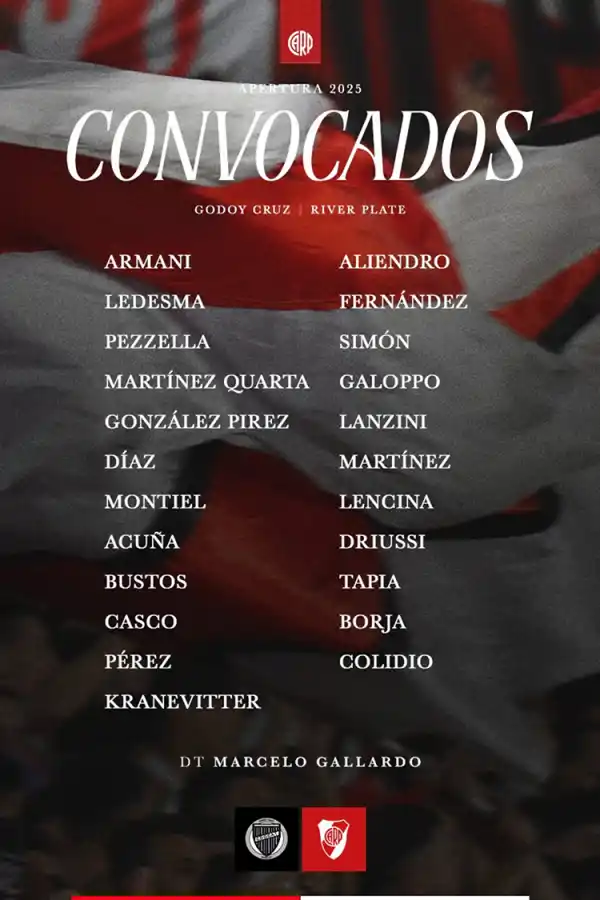 LISTA DE CONVOCADOS. Se dio a conocer a los convocados para viajar a Mendoza.