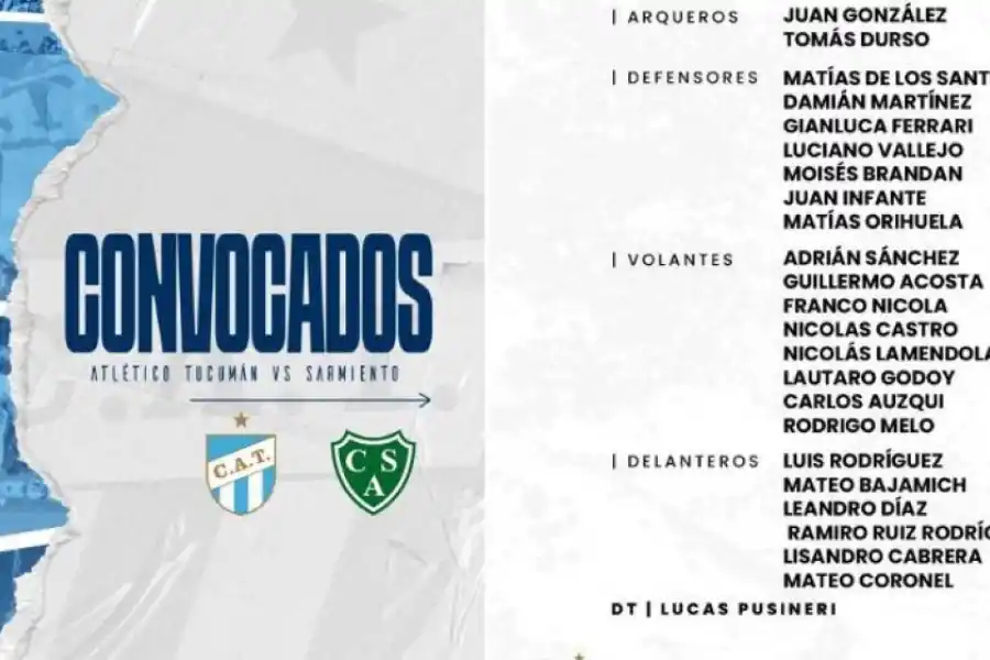 Acá están, estos son los primeros convocados del segundo ciclo de Lucas Pusineri en Atlético Tucumán