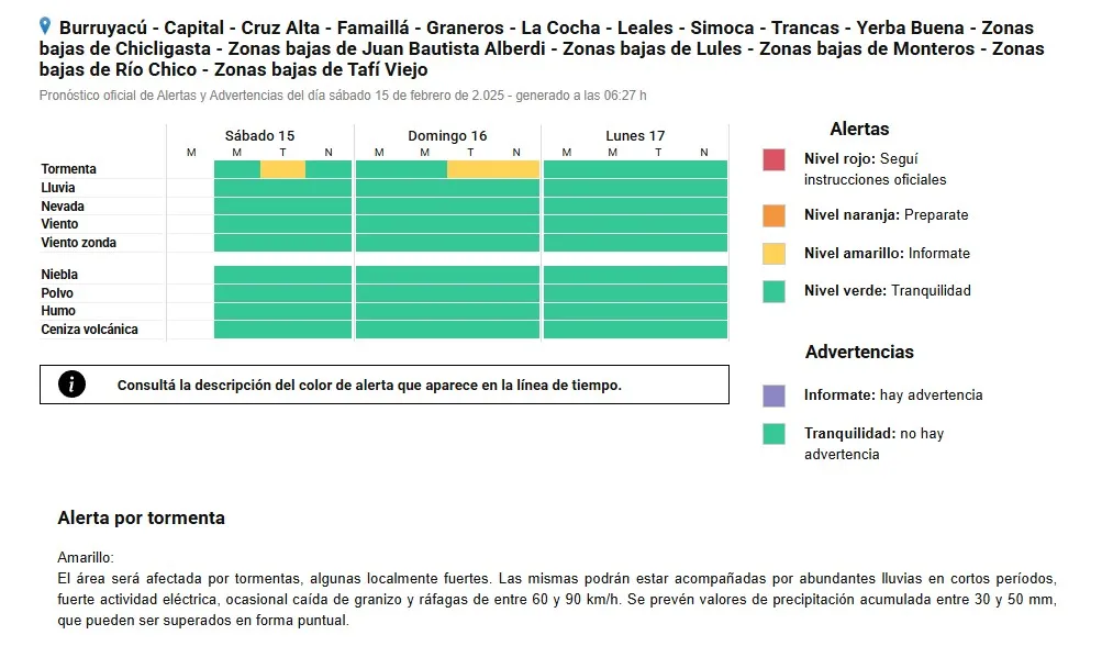 Tucumán, en alerta amarilla: se esperan tormentas fuertes durante el fin de semana