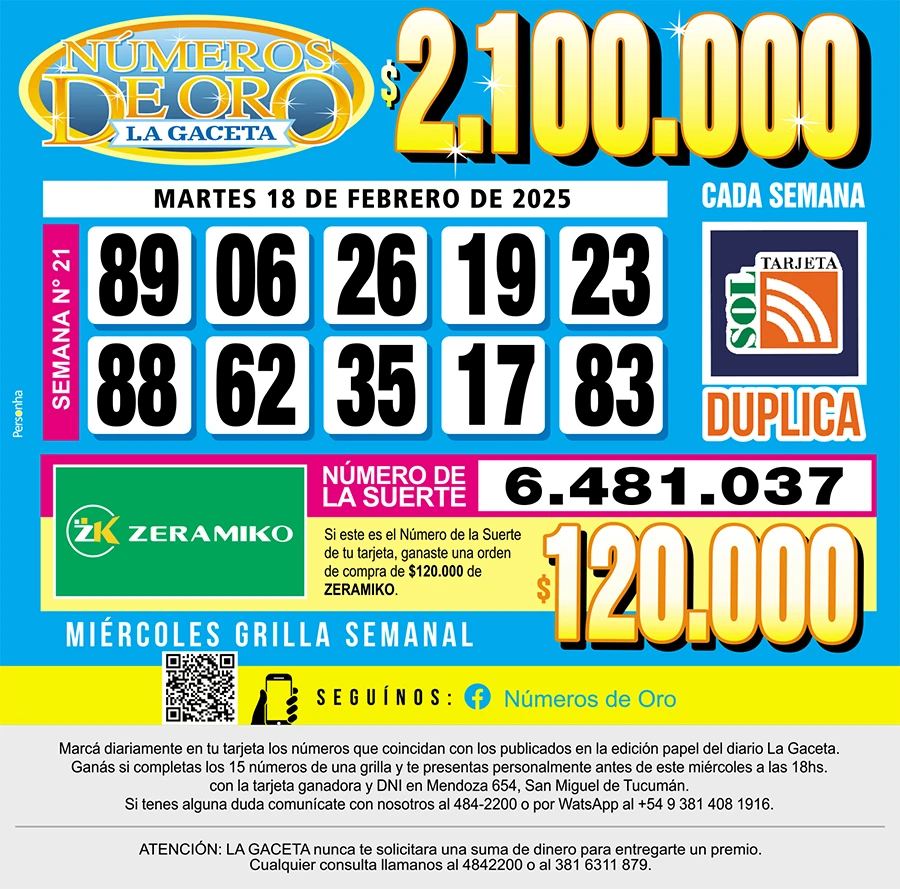 Los Números de Oro de LA GACETA del 18 de febrero de 2025