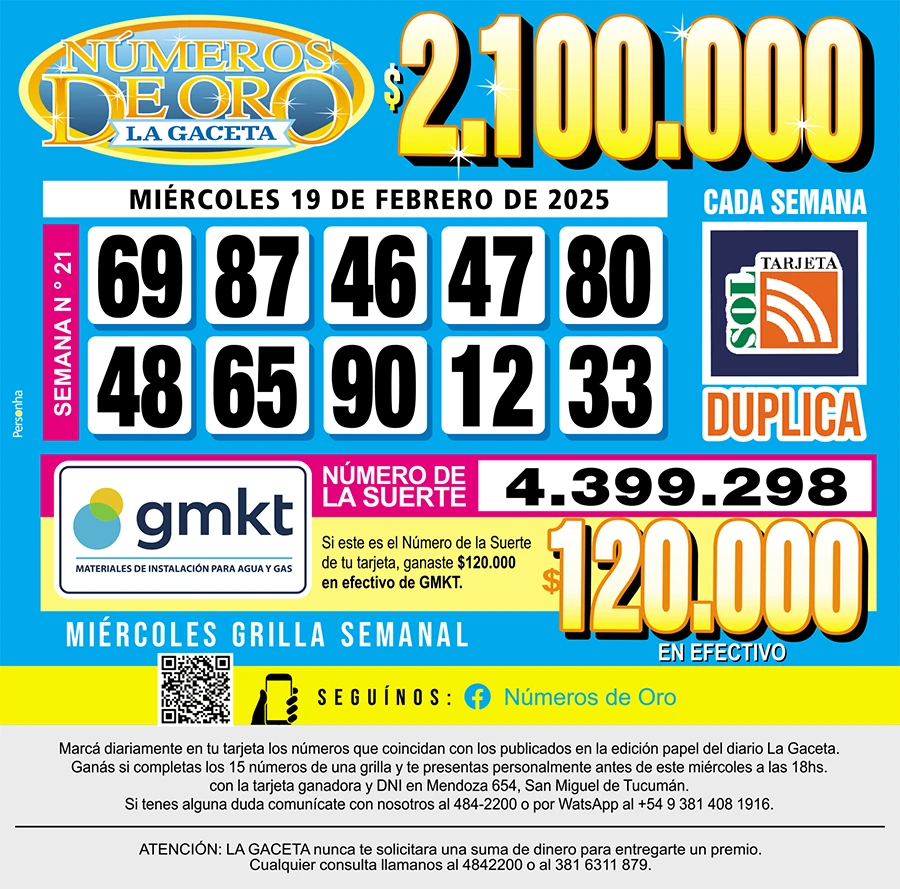 Los Números de Oro de LA GACETA del 19 de abril de 2023