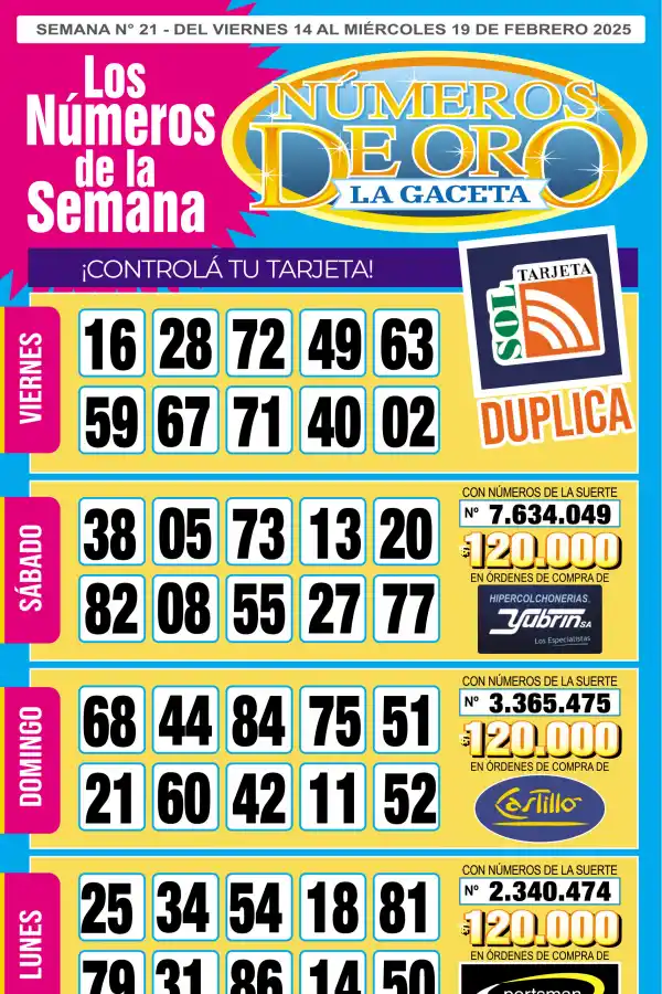 Esta es la grilla completa de los Números de Oro de LA GACETA del 19 de febrero de 2025