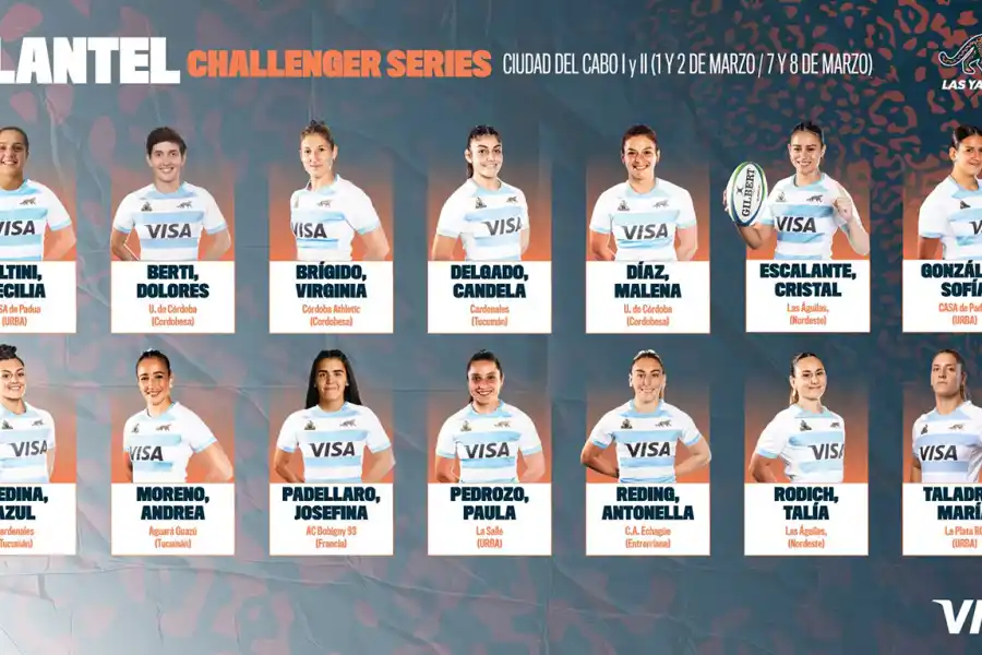 Tres tucumanas convocadas para el debut en el Challenger Series de Las Yaguaretés