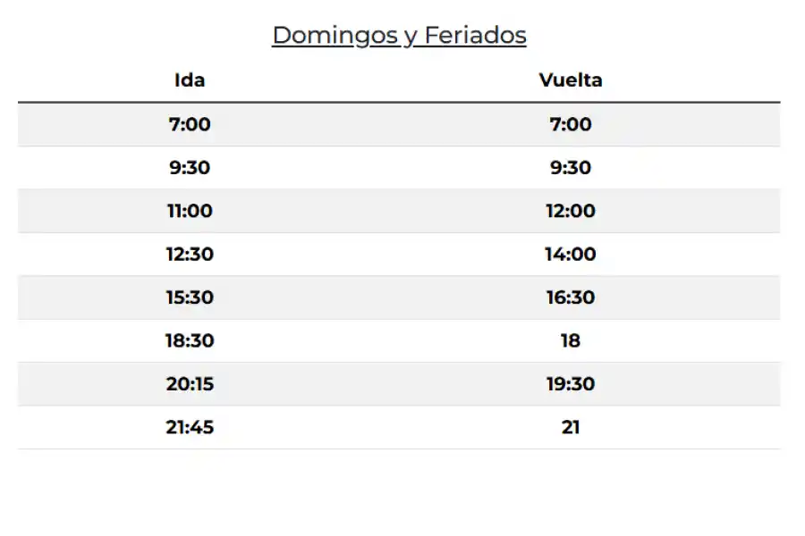 Horarios Circuito Choromoro