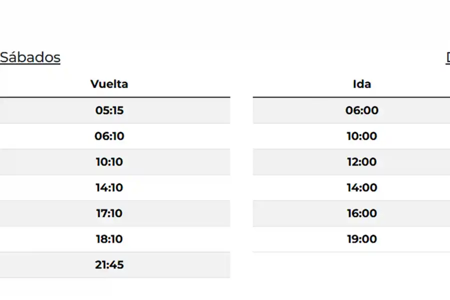 Horarios Tafí del Valle/El Mollar
