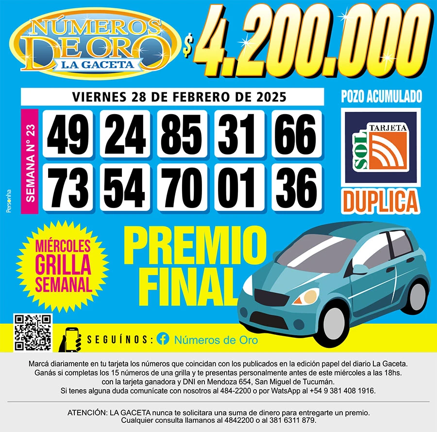 Los Números de Oro de LA GACETA del 28 de febrero de 2025