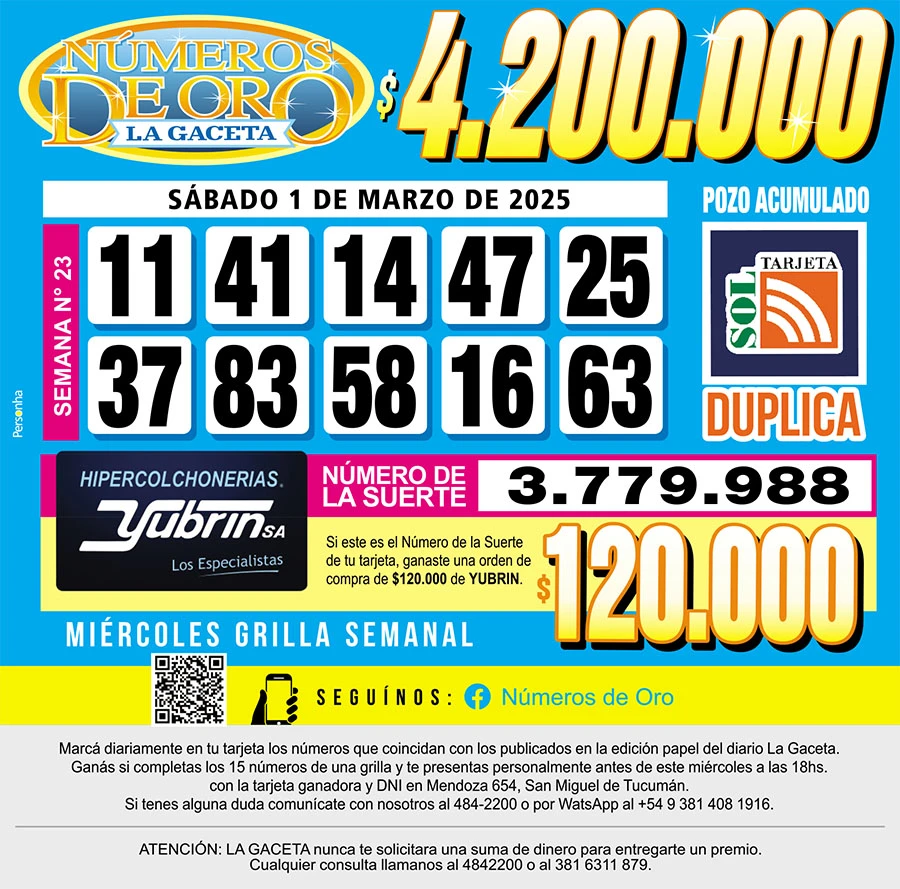 Los Números de Oro de LA GACETA del 1 de marzo de 2025