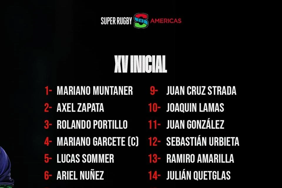 Tres cambios en Yacaré XV