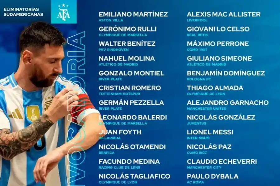 Scaloni dio a conocer la lista de convocados para enfrentar a Brasil y a Uruguay, se destaca la presencia de un tucumano