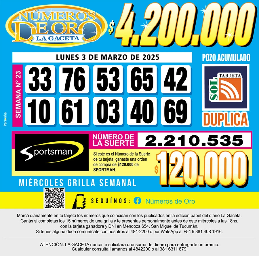 Los Números de Oro de LA GACETA del 3 de marzo de 2025