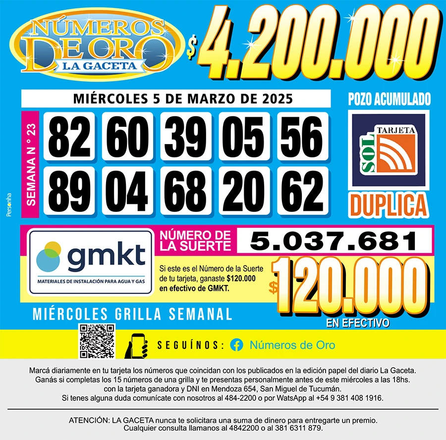 Los Números de Oro de LA GACETA del 5 de marzo de 2025
