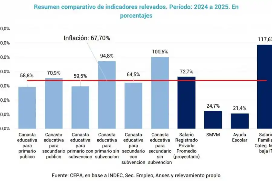 la gaceta / foto de jose nuno