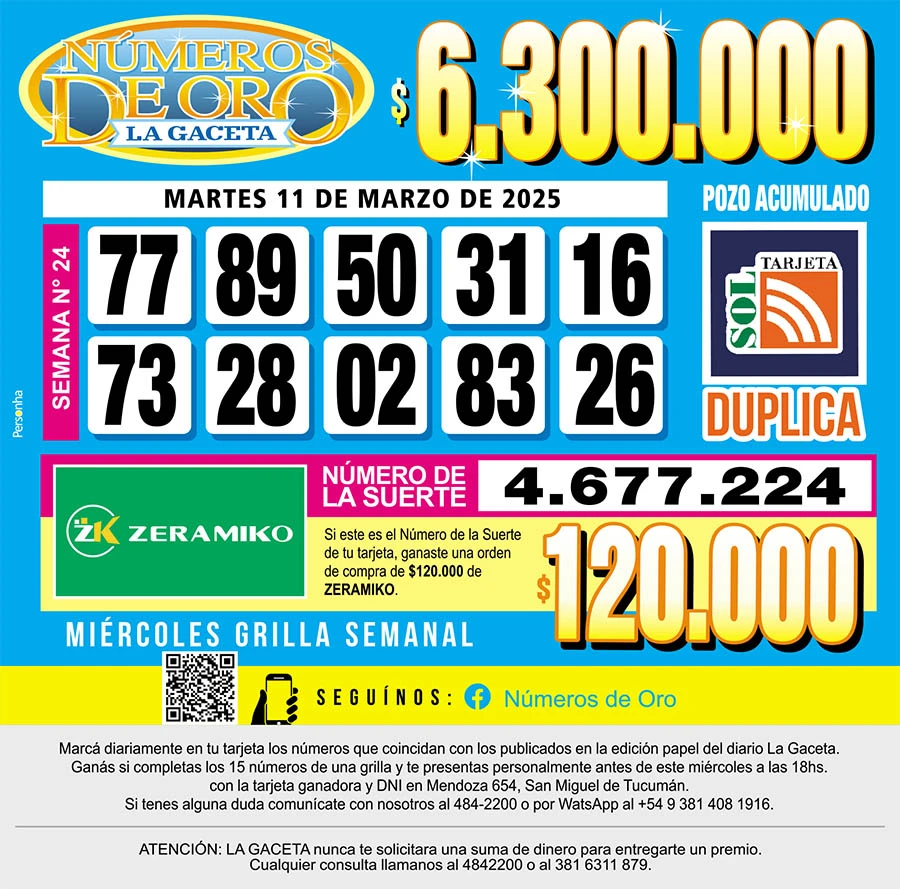 Los Números de Oro de LA GACETA del 11 de marzo de 2025