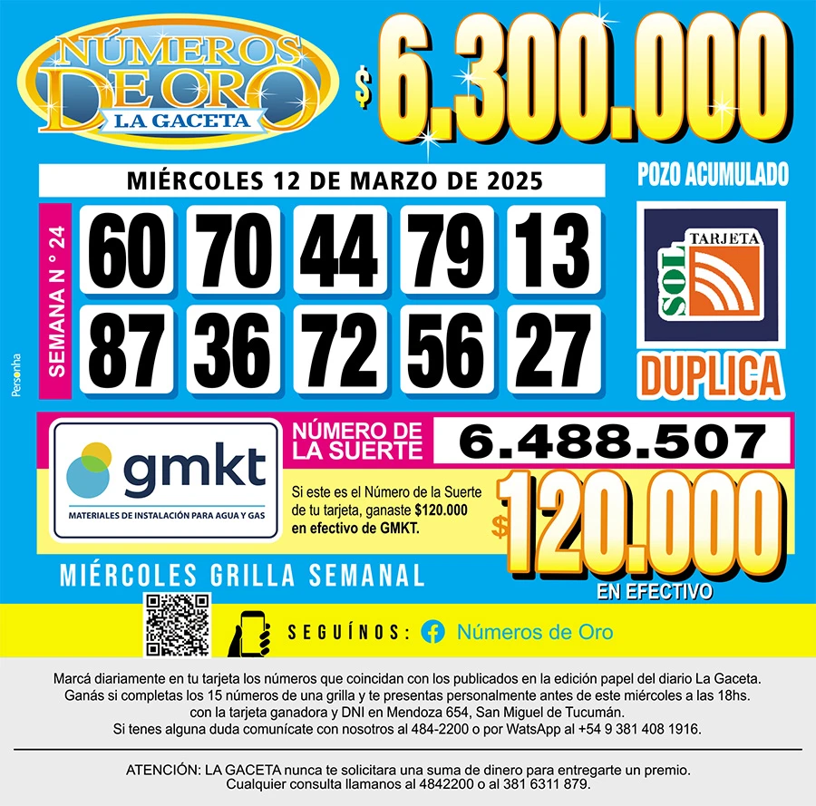Los Números de Oro de LA GACETA del 12 de marzo de 2025