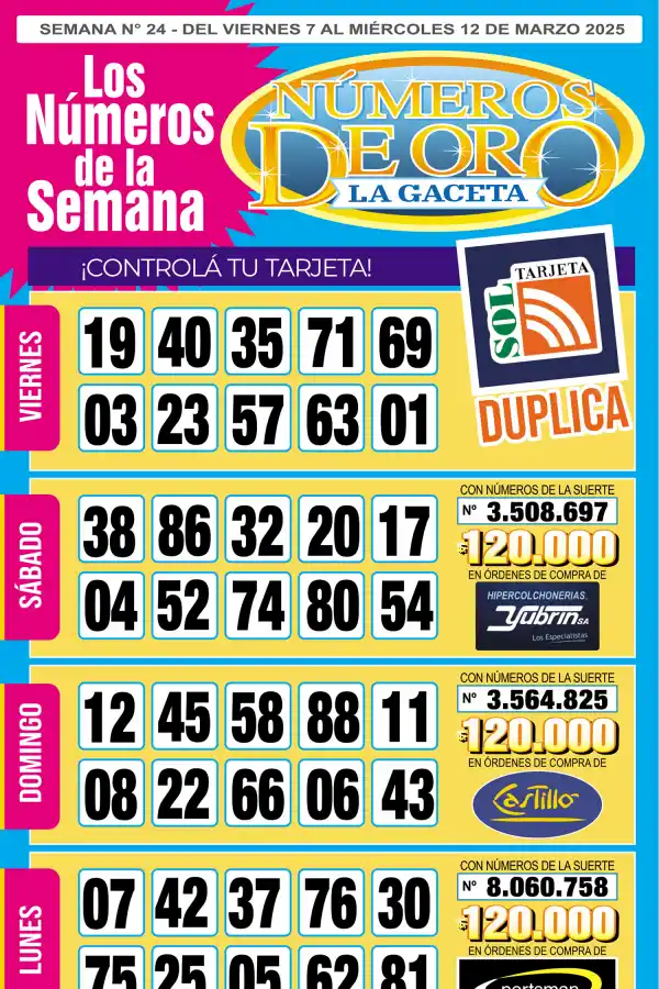 Esta es la grilla completa de los Números de Oro de LA GACETA del 12 de marzo de 2025