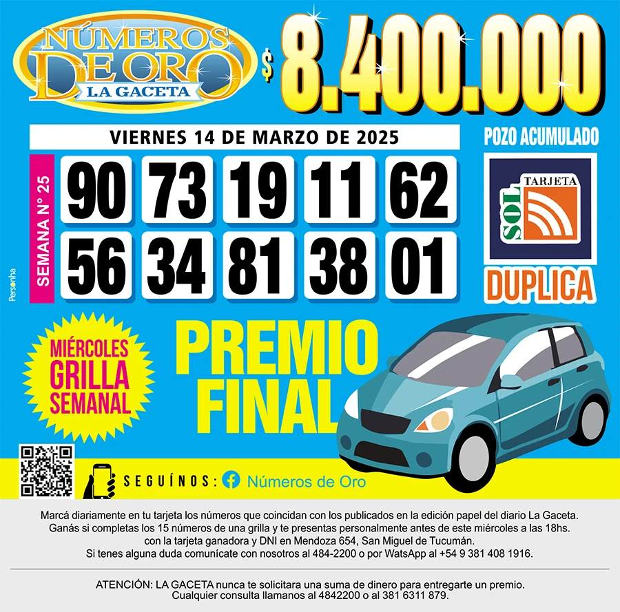 Los Números de Oro de LA GACETA del 14 de marzo de 2025