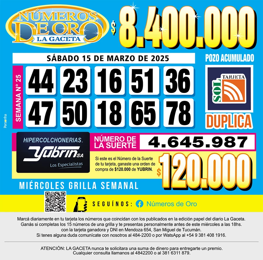 Los Números de Oro de LA GACETA del 15 de marzo de 2025