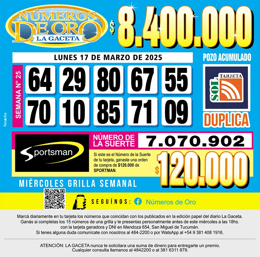 Los Números de Oro de LA GACETA del 17 de marzo de 2025