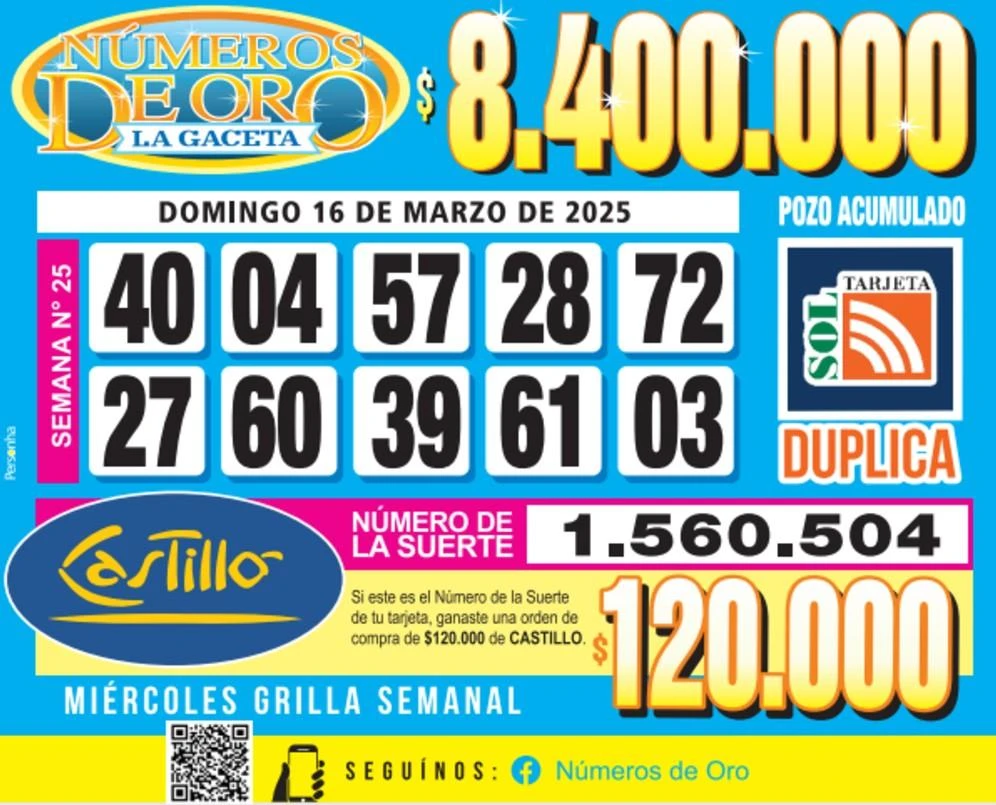 Los Números de Oro de LA GACETA del domingo 16 de marzo de 2025