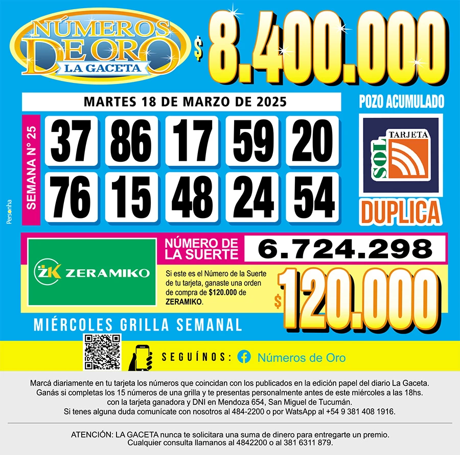 Los Números de Oro de LA GACETA del 18 de marzo de 2025